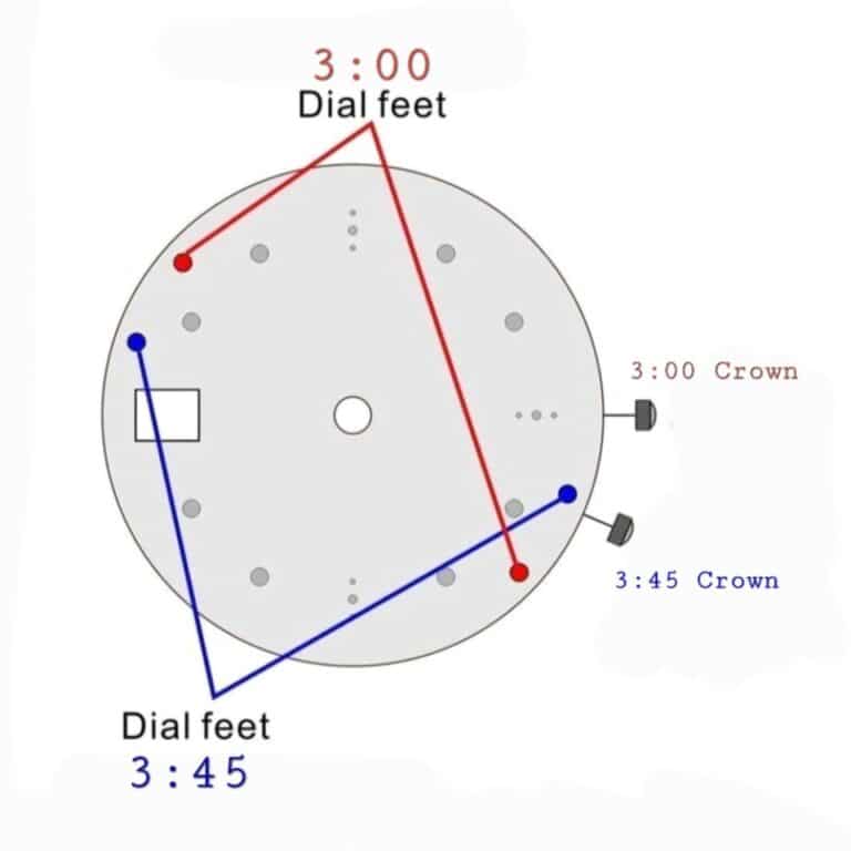 dial feet position chart for seiko dials - learn how to mod